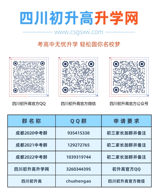 2020年成都文武學校高中分數(shù)線是多少？